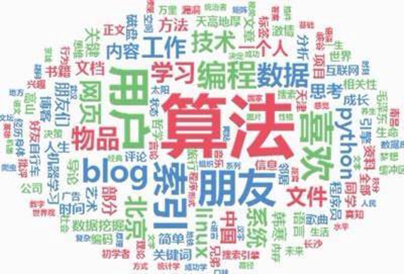 数字市场的站群程序：未来的发展趋势与机遇