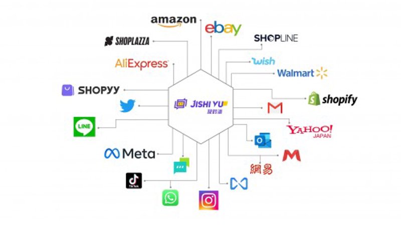 AI全自动养站程序重塑SEO站群运营逻辑：基于数据采集的效能评估与架构解析